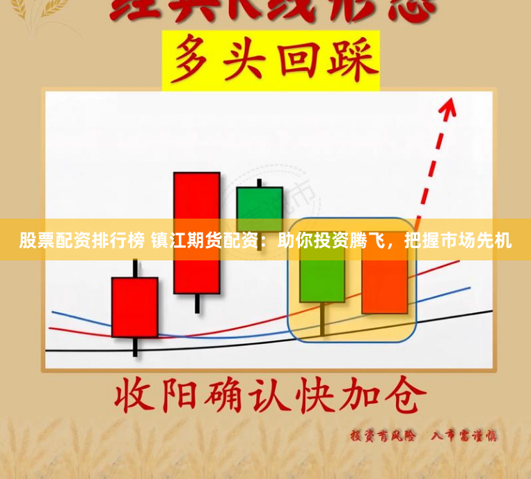 股票配资排行榜 镇江期货配资：助你投资腾飞，把握市场先机